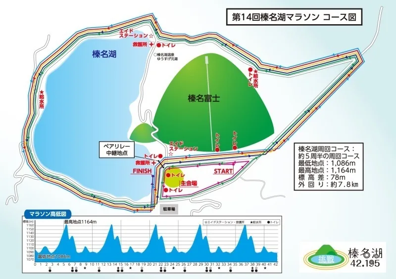 Haruna Lake Marathon course map